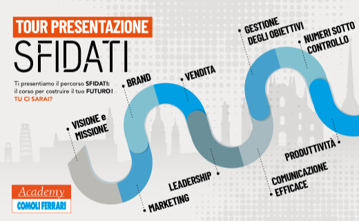 TOUR PRESENTAZIONE SFIDATI 2025
