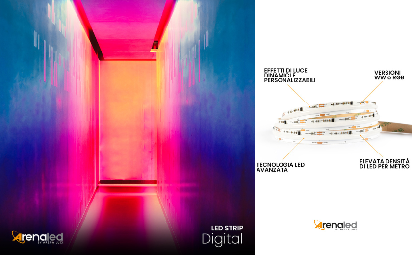 Led strip digital
