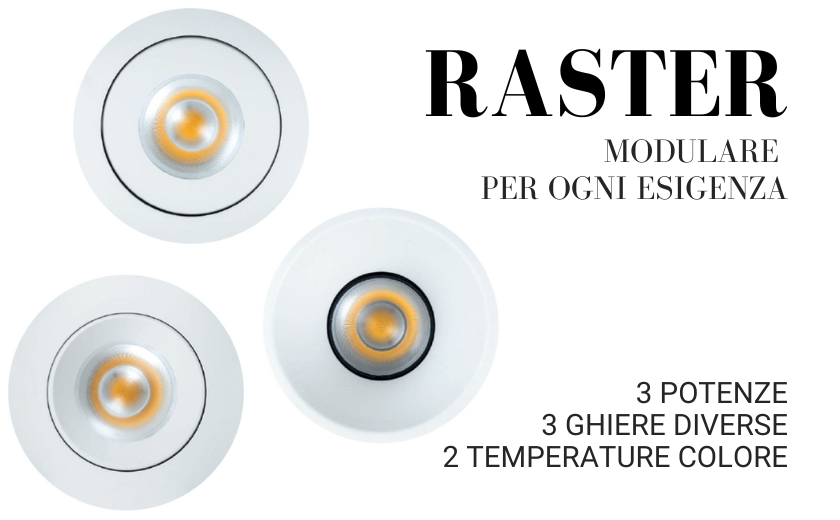 RASTER: Semplice da installare e versatile da configurare.