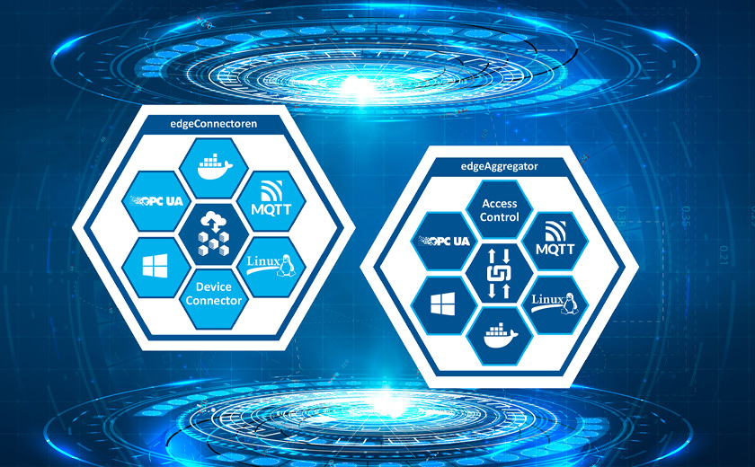 Come i prodotti edge di Softing facilitano l'integrazione nelle soluzioni IT